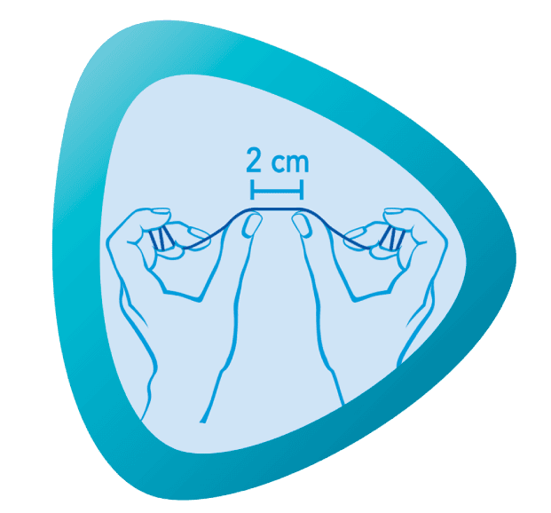 The right length of The floss